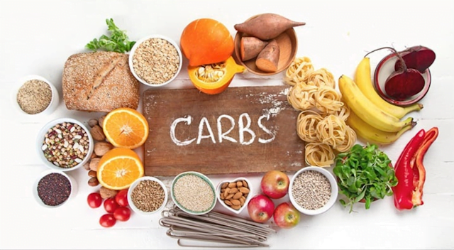 CARBOHYDRATS LÀ GÌ? CARBOHYDRATS LÀ GÌ?