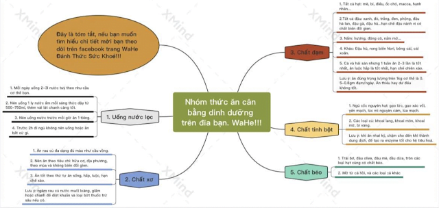 Dòm lại CHIẾC ĐĨA của bạn